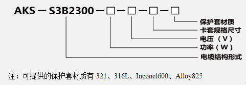 MI加熱電纜型號(hào)