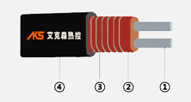 消防管道專(zhuān)用電伴熱帶結(jié)構(gòu)